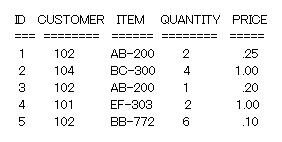 技術情報02-2