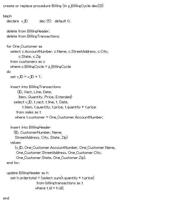 技術情報code04