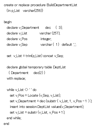 技術情報code03