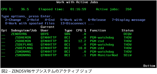 技術情報code02