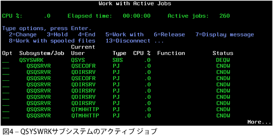 技術情報code04