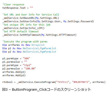 技術情報code03