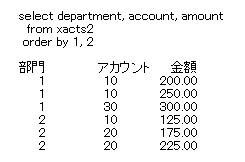 技術情報01