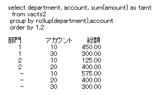 技術情報05