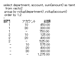 技術情報07