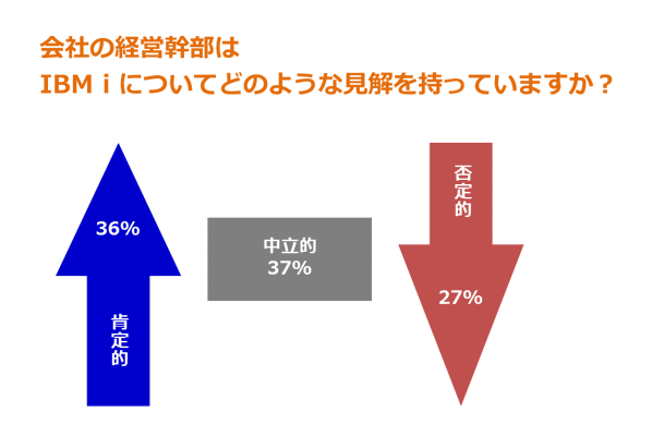 技術情報01