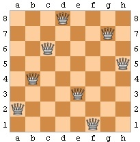 チェス盤